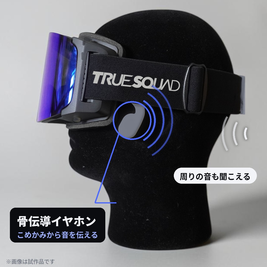 TRUE SQUADのこめかみ部分にある骨伝導イヤホン。耳をふさがず、周りの音も聞こえる